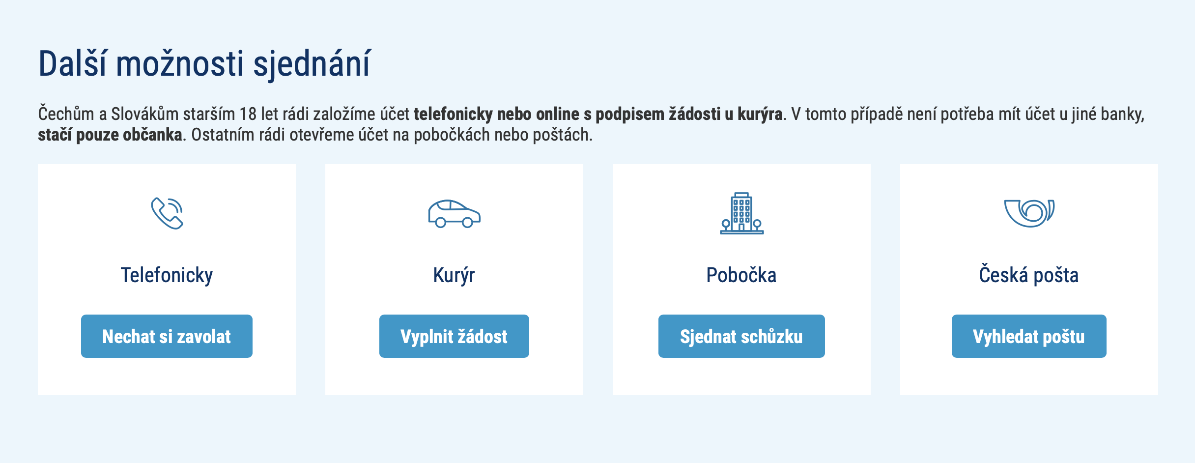 Čsob – Sjednání