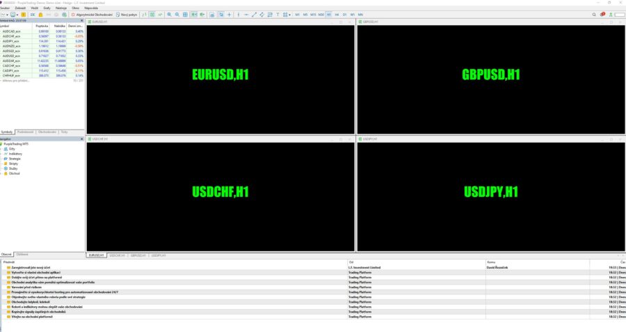 Purple Trading Platforma