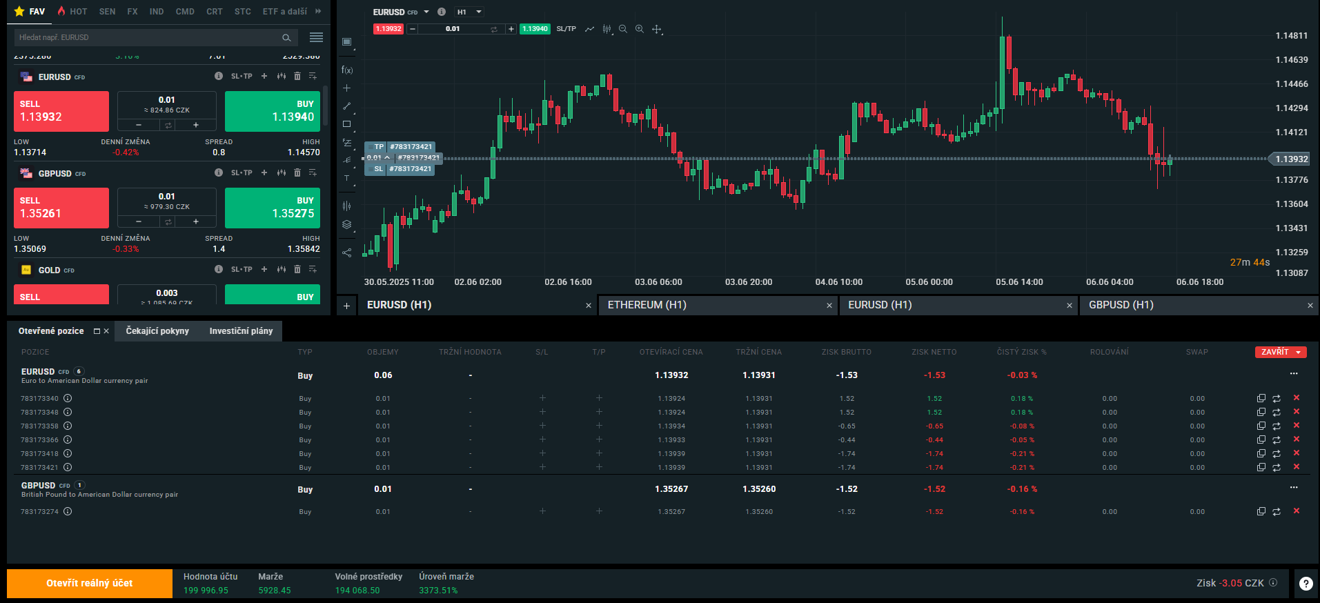 Obchodování Forex Cfd U Xtb