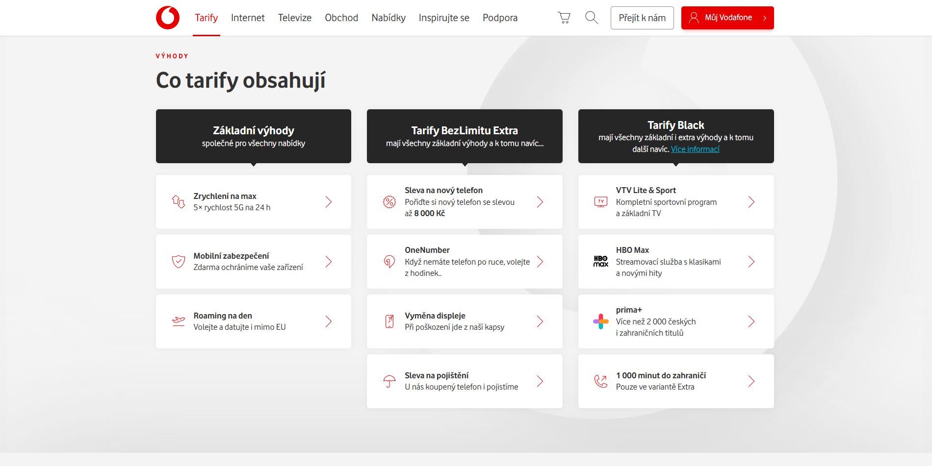 Vodafone Srovnání Tarifů