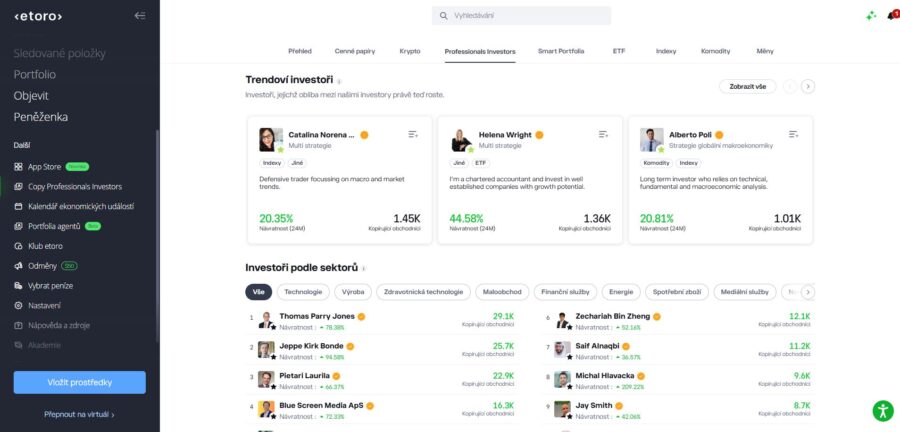 Etoro Copytrading