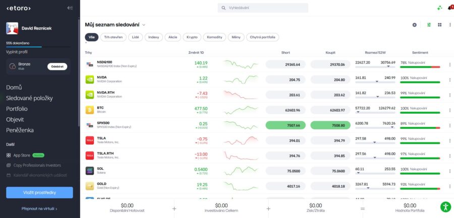 Etoro Seznam Sledování