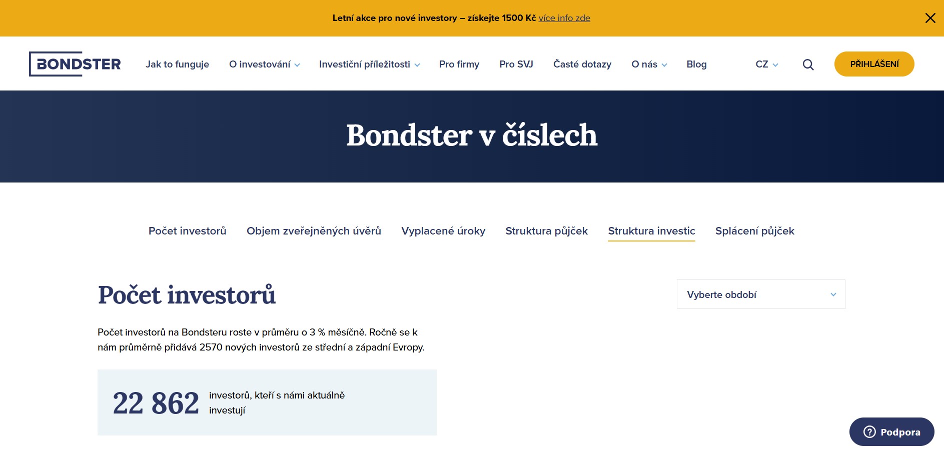 Bondster Statistiky