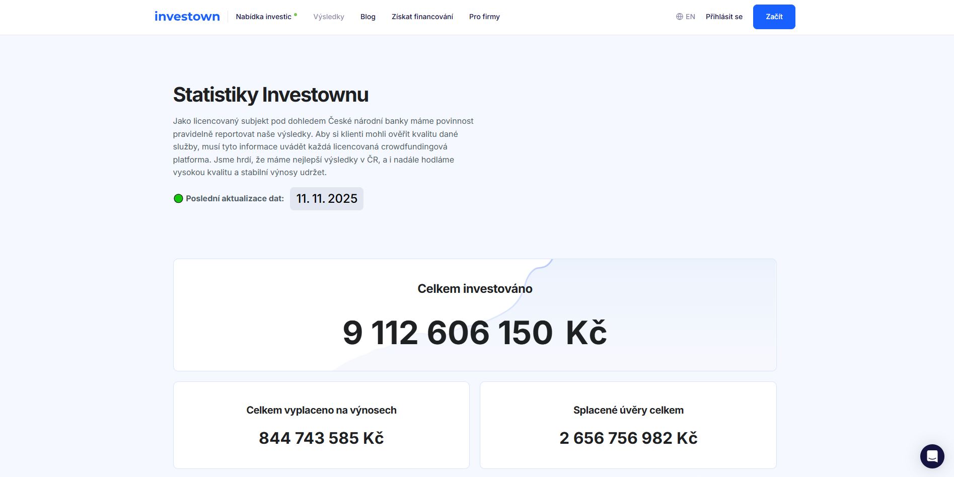 Investown Statistiky
