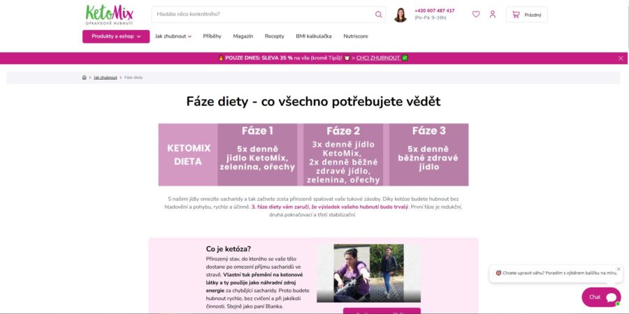 Ketomix Fáze Diety