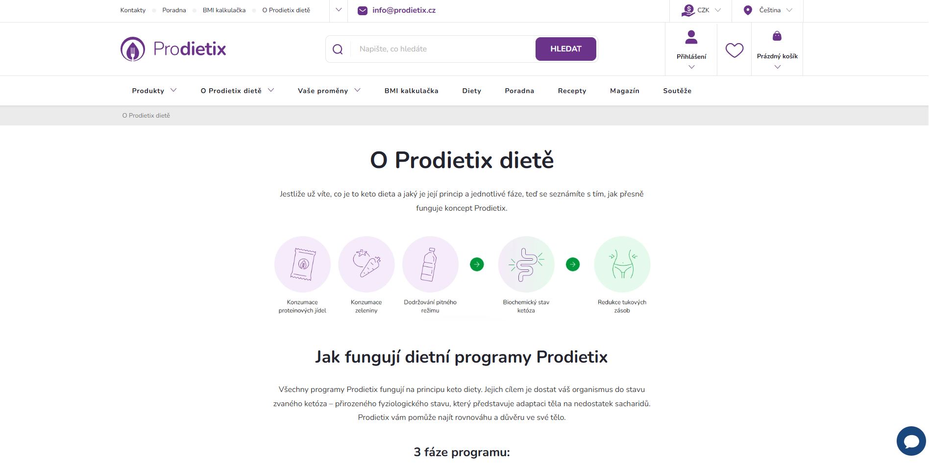 O Prodietix Dietě