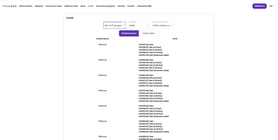 Vitalbox Cenová Nabídka