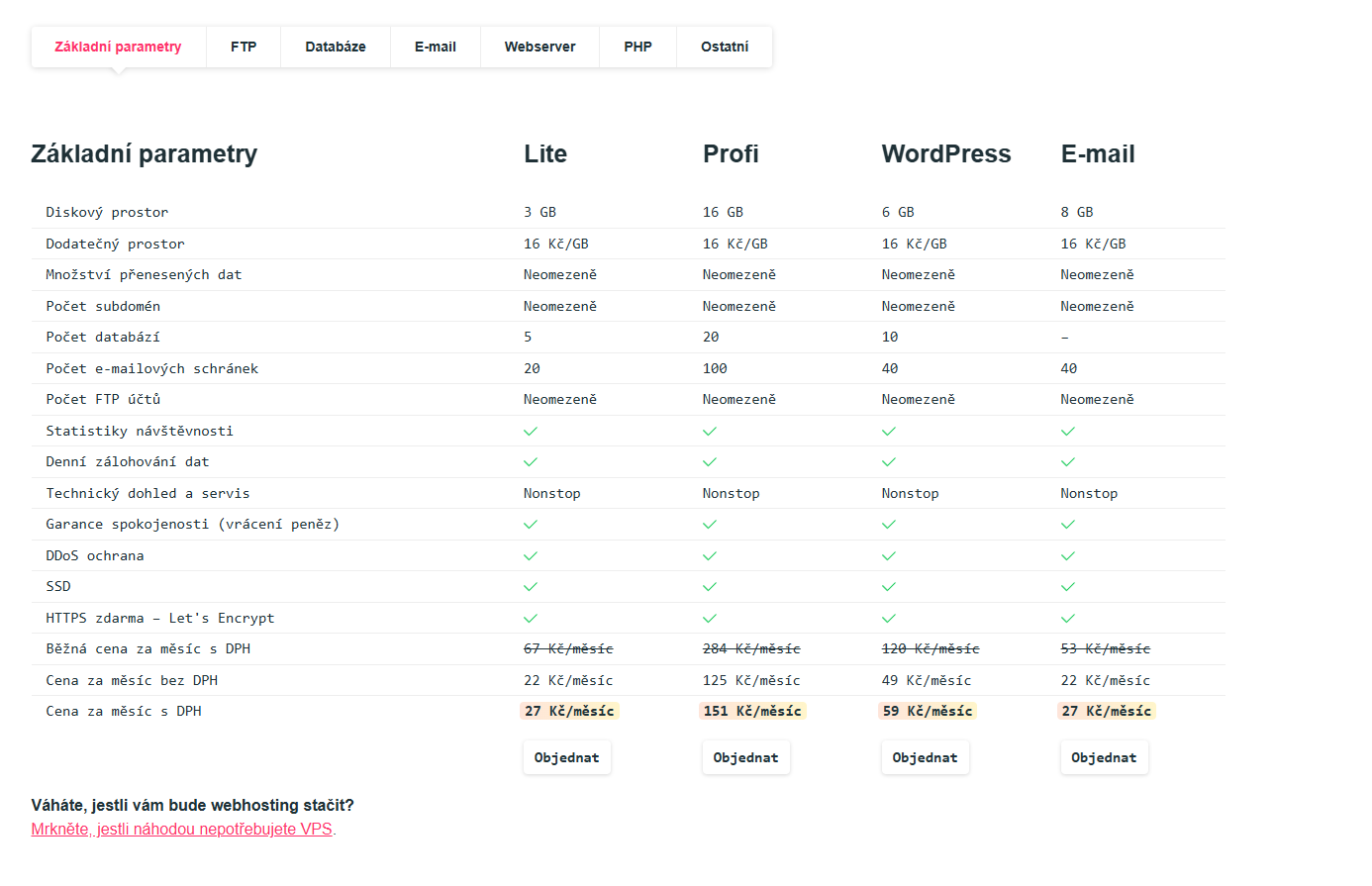 Vas Hosting Parametry