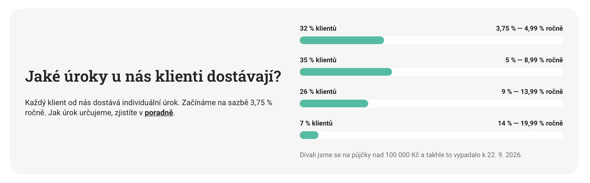 Nejcastejsi_uroky_5