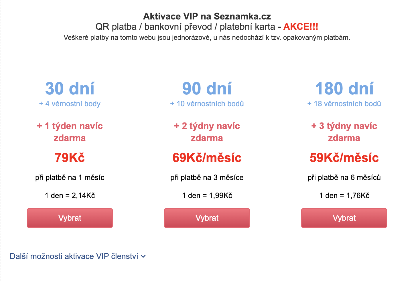 Seznamka.cz cena