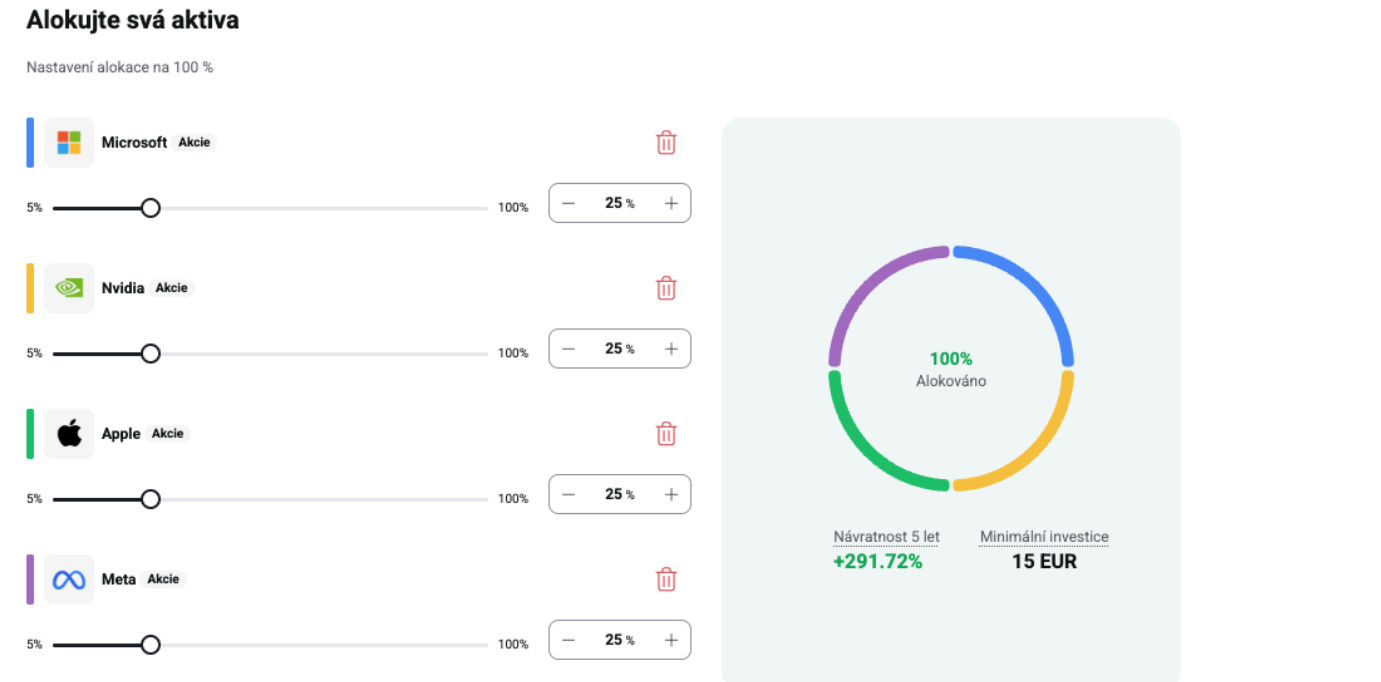 Xtb Investicni Plany