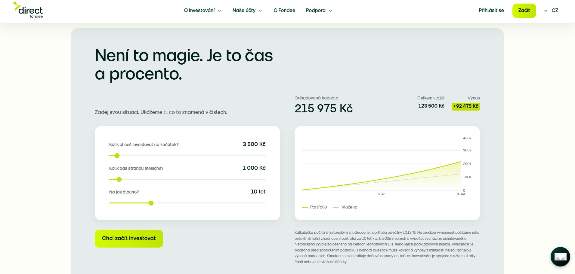 Fondee Studentské Investice
