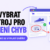 Jak vybrat nástroj pro hlášení chyb